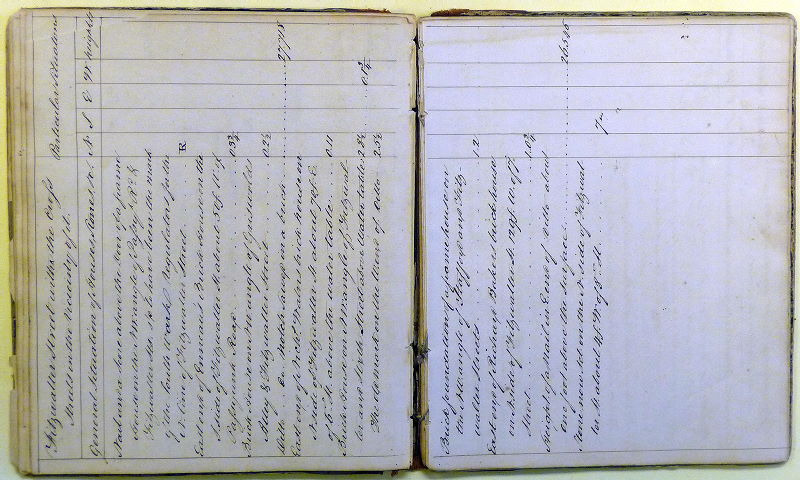 p. 14, The general regulation, both of the street lines and draining of the surface of the incorporated part of the Township of Moyamensing, bounded on the N. by Cedar Street, on the S.E. by the Passyunk road, on the S. by Federal Street, and on the W. by the E.
