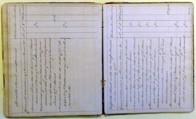 p. 17, The general regulation, both of the street lines and draining of the surface of the incorporated part of the Township of Moyamensing, bounded on the N. by Cedar Street, on the S.E. by the Passyunk road, on the S. by Federal Street, and on the W. by the E.