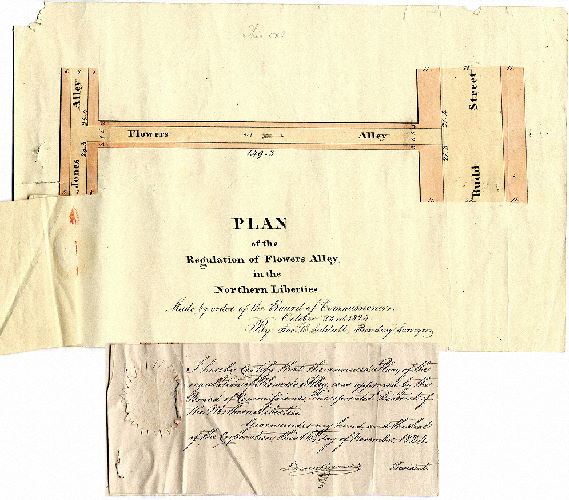 Plan, Plan of the regulation of Flowers Alley in the Northern Liberties
