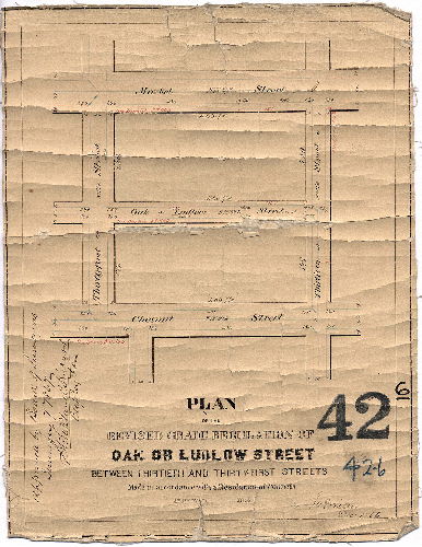 Plan, Plan of the revised grade regulation of Oak or Ludlow Street between Thirtieth and Thirty-first Streets. Made in accordance with a resolution of Councils approved 1866. Ja. Miller Dec. 1866. [Approved by Board of Surveyors, Jan. 7, 1867]
