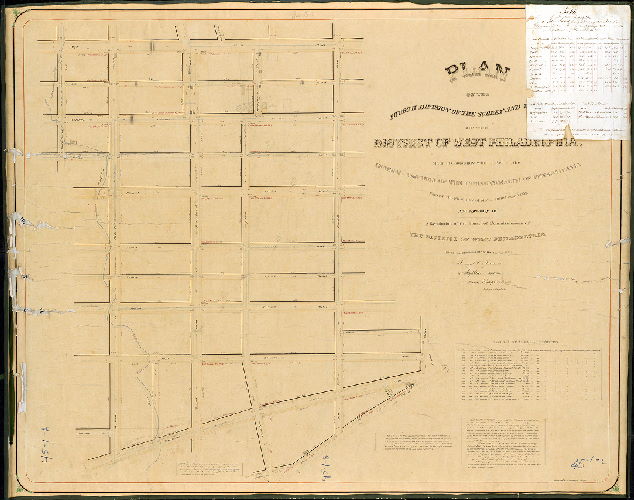 Plan, Plan of the Fourth Division of the survey and regulation of the District of West Philadelphia made in conformity with an Act of the General Assembly of the Commonwealth of Pennsylvania, passed the first day of May, anno Domini 1852, and agreeably to a resolution of the Board of Commissioners of the District of West Philadelphia, passed the thirteenth day of October, A.D. 1852. Surveyed & returned by Joseph Fox, Surveyor, Francis Lightfoot, Asst. Survyr., 8th mo 16th 1854