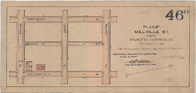 Plan, Plan of Melville St. from Walnut to Spruce St. [Ordinance Dec. 24, 1902; survey returned Jan. 15, 1903; confirmed April 6, 1903]