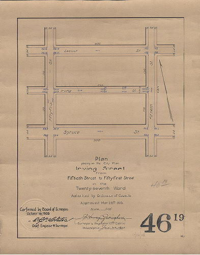 Plan, Plan for placing on the City Plan Irving Street from Fiftieth Street to Fifty-first Street in the Twenty-Seventh Ward.