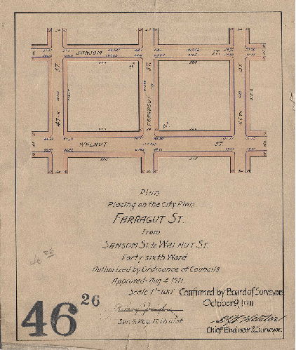 Plan, Plan for placing on the City Plan Farragut St. from Sansom St. to Walnut St. Forty-sixth Ward. 