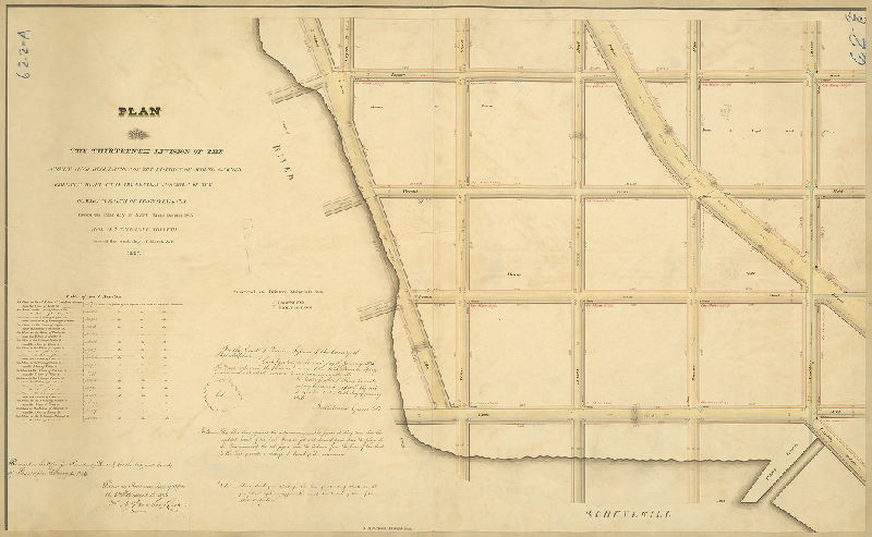 Plan, Plan the Thirteenth Division of the survey and regulation of the District of Spring Garden, agreeably to an Act of the General Assembly of the Commonwealth of Pennsylvania passed the 22nd day of March anno Domini 1813 and a supplement thereto passed the 2nd day of March A.D. 1827. Surveyed and returned October 10th, 1835 by Joseph Fox, Philip M. Price