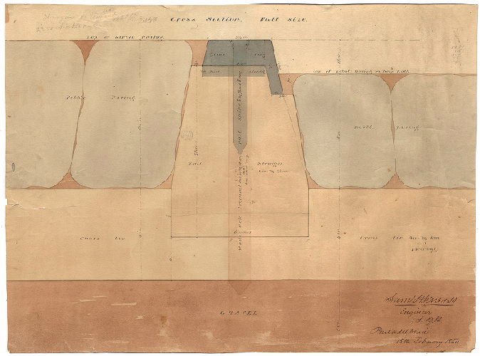 Plan, Third Street Railroad
