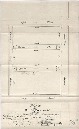 Plan, Plan of Ward and Dorrance St. from Wharton St. to Lawrence Ave. [Ordinance Nov. 11, 1885; confirmed April 19, 1886]