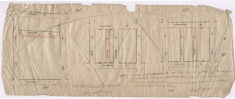 Plan, [No title. Placing Sanderson St., Harshaw St., and Birch St. on the City Plan. "All confirmed by Court Nov. 24th, 1869"]