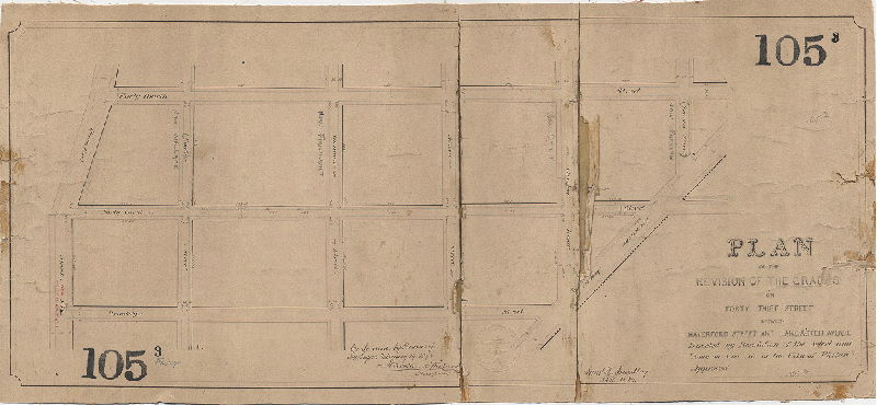 Plan, Plan of the revision of grades on Forty-third Street between Haverford Street and Lancaster Avenue. [Resolution date not noted; confirmed Feb. 19, 1872]
