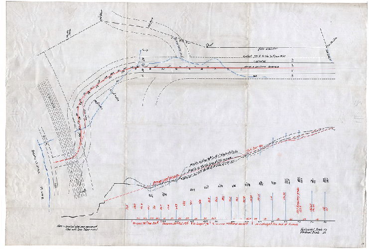 Plan, [No title. City Avenue crossing the Philadelphia and Reading Railroad, west bank of Schuylkill River, with profile of City Avenue]