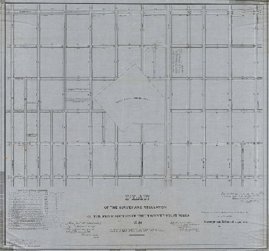 Plan, Plan of the survey and regulation of the First Section of the 21st Ward between 11th and 20th Streets and Columbia and Susquehanna Avenues [Ordinance Aug 15, 1855; survey returned August 1856; approved July 6, 1857; confirmed by Court June 11, 1860]