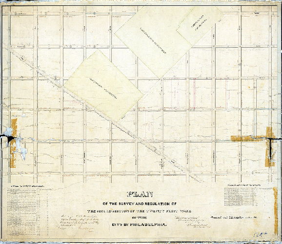 Plan (alternate image), Plan of the survey and regulation of the Second Section of the Twenty-first Ward of the City of Philadelphia [Ordinance Aug 15, 1855; survey returned Sept. 1856; approved July 6, 1857; confirmed by Court June 11, 1860]