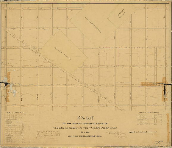 Plan, Plan of the survey and regulation of the Second Section of the Twenty-first Ward of the City of Philadelphia [Ordinance Aug 15, 1855; survey returned Sept. 1856; approved July 6, 1857; confirmed by Court June 11, 1860]