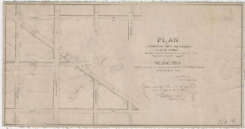 Plan, Plan of revision of lines and grades on Ridge Avenue between Twenty-seventh and Twenty-ninth Streets, Twenty-eighth Ward, City of Philadelphia. [Resolution June 1, 1867; approved by Board of Surveyors June 15, 1868]