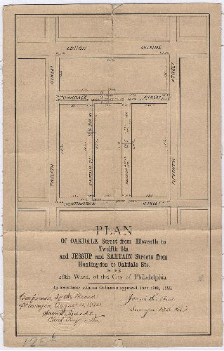 Plan, Plan of Oakdale Street from Eleventh to Twelfth Sts. And Jessup and Sartain Streets from Huntingdon to Oakdale Sts. In the 28th Ward of the City of Philadelphia [Ordinance June 29, 1883; confirmed Aug. 4, 1884] 