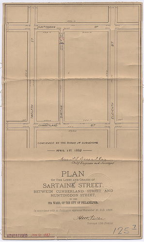 Plan, Plan of the lines and grades of Sartain Street between Cumberland Street and Huntingdon Street in the 28th Ward of the City of Philadelphia [Ordinance Nov. 19, 1888; confirmed April 1, 1889