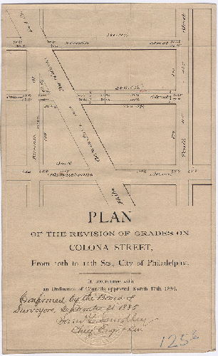 Plan, Plan of the revision of grades on Colona Street, from 10th to 11th Sts., City of Philadelphia [Ordinance March 17, 1884; confirmed Sept. 21, 1885]
