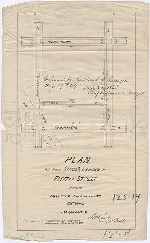 Plan, Plan of the lines and grads of Fifth Street from Twelfth to Thirteenth St. [Ordinance March 30, 1889; confirmed May 19, 1890]