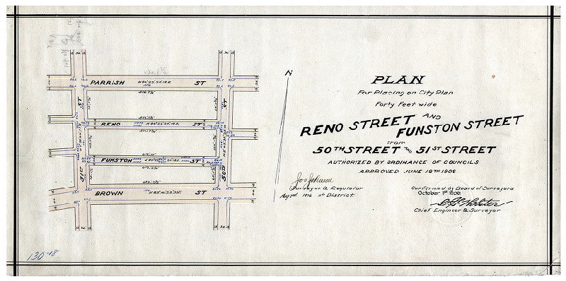 Plan, Plan for placing on City Plan forty feet wide Reno Street and Funston Street from 50th Street and 51st Street [Ordinance June 18, 1906; confirmed Oct. 1, 1906]