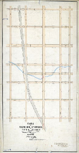 Plan (alternate image), Plan of revision of grades of Fifth Street of the Twenty-second and Twenty-fifth Wards Philada. [Ordinance July 1, 1879; confirmed June 7, 1880]
