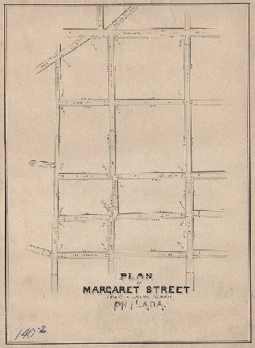 Plan, Plan of Margaret Street, Twenty-third Ward, Philada.
