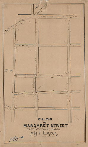 Plan, Plan of Margaret Street, Twenty-third Ward, Philada.