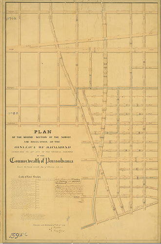 Plan, Plan of the Second Section of the survey and regulation of the District of Richmond agreeably to an Act of the General Assembly of the Commonwealth of Pennsylvania passed the twenty-seventh day of February A.D. 1847. Surveyed and returned 12th mo 31st 1847 By Joseph Fox, Henry Haines [Confirmed June 23, 1848]