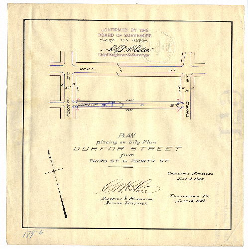 Plan, Plan placing on City Plan Durfor Street from Third Street to Fourth Street [Ordinance June 2, 1898; confirmed Sept. 19, 1898]