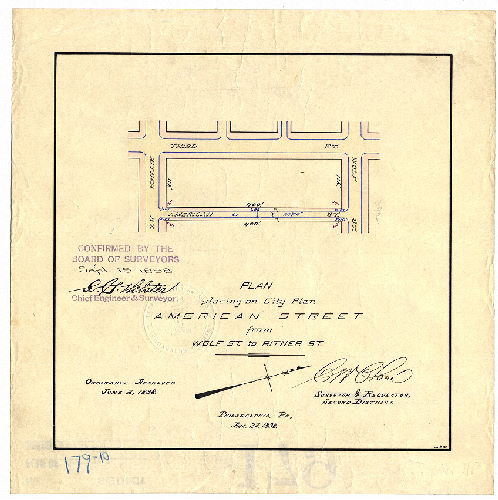 Plan, Plan placing on City Plan American Street from Wolf Street to Ritner Street Ordinance June 2, 1898; confirmed Sept. 19, 1898]