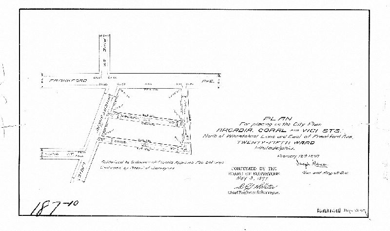 Plan, Plan for placing on the City Plan Arcadia, Coral and Vici Sts. north of Wheatsheaf Lane and east of Frankford Ave., Twenty-fifth Ward, Philadelphia Ordinance Feb. 2, 1897; confirmed May 3, 1897]