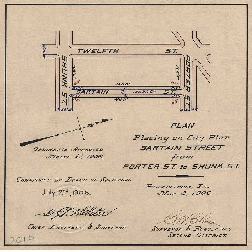 Plan, Plan for placing on City Plan Sartain Street from Porter St. to Shunk St. [Ordinance March 21, 1906; survey returned May 3, 1906; confirmed July 2, 1906]
