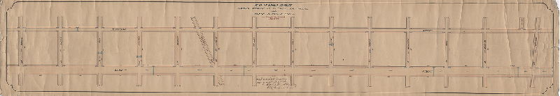 Plan, Plan of Broad Street showing revision of footways and grades from Federal to Porter Street. Authorized by Councils May 19, 1873 [Confirmed April 17, 1876]