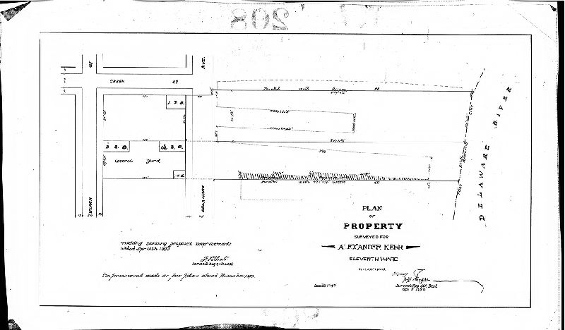 Plan, Plan of property surveyed for Alexander Kerr, Eleventh Ward, Philadelphia. Improvement made as per plan about November 1893