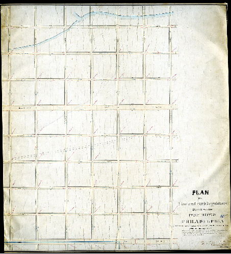 Plan (alternate image), Plan of line and curb regulations, Eighth Section, 25th Ward Philadelphia. [Ordinance Oct. 13, 1866; approved Board of Surveyors Dec. 21, 1868]