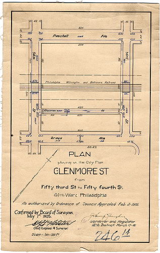 Plan, Plan placing on the City Plan Glenmore St. from Fifty-third St. to Fifty-fourth St., 40th Ward Philadelphia [Ordinance Feb. 13, 1905; survey returned March 17, 1905; confirmed May 1, 1905]