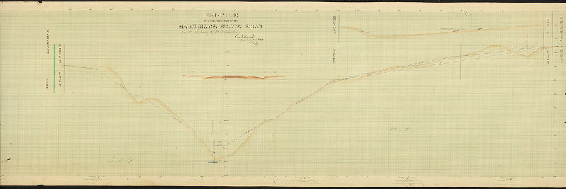 Plan, Profile to accompany plans of the Bryn Mawr State Road - part in City of Philadelphia