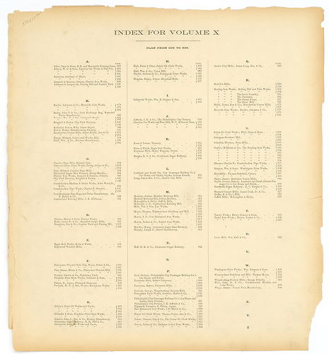 Index -- Plan from No. 856 to 955, Hexamer General Surveys, Volume 10