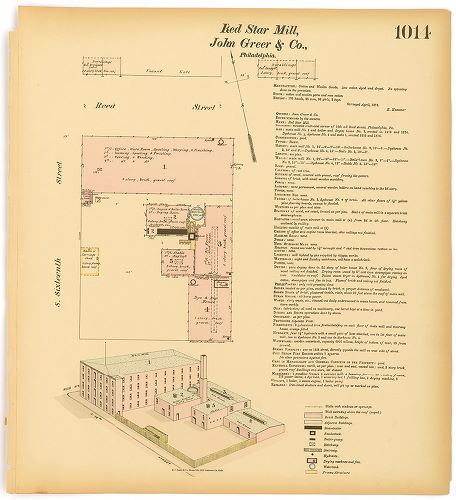 Red Star Mill, Hexamer General Surveys, Volume 11