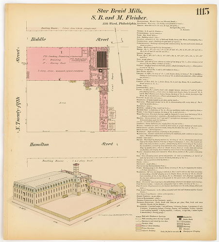 Star Braid Mills, Hexamer General Surveys, Volume 12