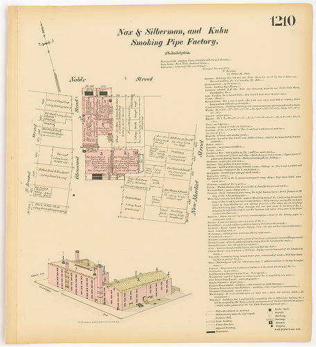 Nax & Silberman, and Kuhn Smoking Pipe Factory, Hexamer General Surveys, Volume 13