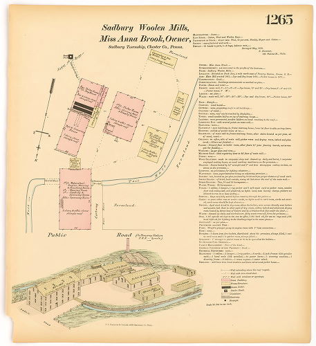 Sadbury Woolen Mills, Hexamer General Surveys, Volume 14
