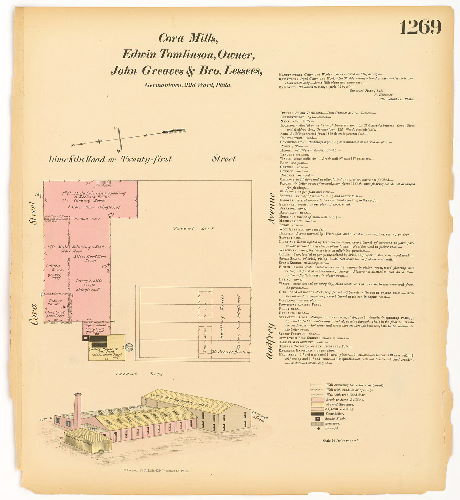 Cora Mills, Hexamer General Surveys, Volume 14