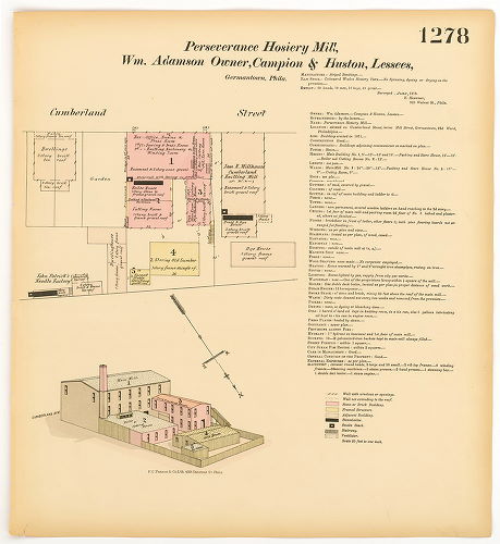 Perseverance Hosiery Mill, Hexamer General Surveys, Volume 14