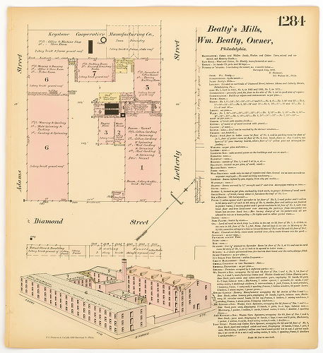 Beatty's Mills, Hexamer General Surveys, Volume 14