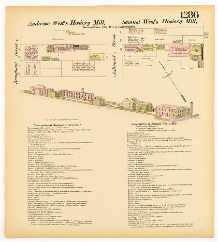 Samuel West's Hosiery Mill; Ambrose West's Hosiery Mill, Hexamer General Surveys, Volume 14