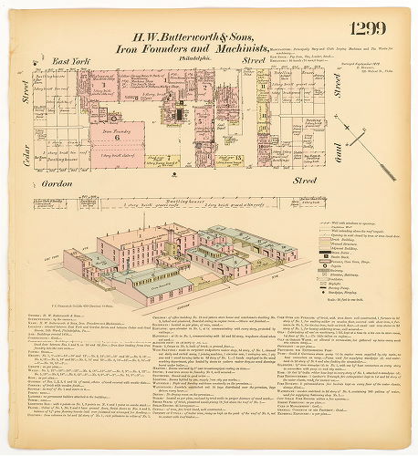 Butterworth, H.W. & Sons Iron Founders and Machinists, Hexamer General Surveys, Volume 14