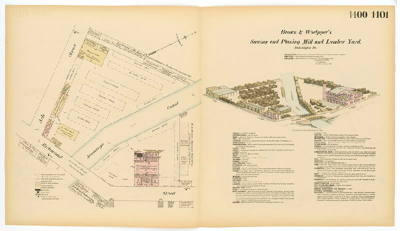 Brown & Woelpper's Sawing and Planing Mill and Lumber Yard, Hexamer General Surveys, Volume 15