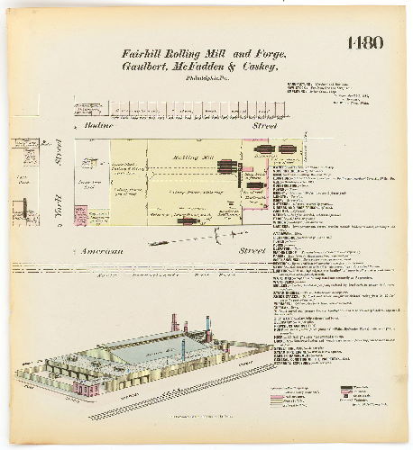 Fairhill Rolling Mill and Forge, Hexamer General Surveys, Volume 16