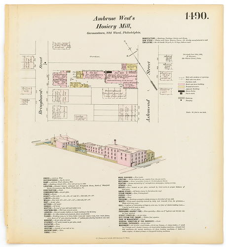 Ambrose West's Hosiery Mill, Hexamer General Surveys, Volume 16