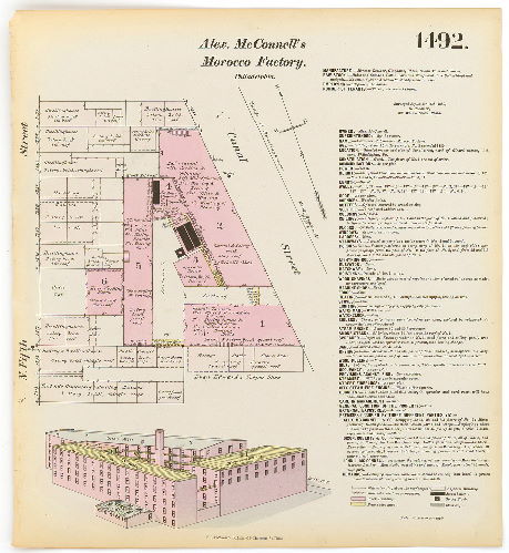 Alexander McConnell's Morocco Factory, Hexamer General Surveys, Volume 16
